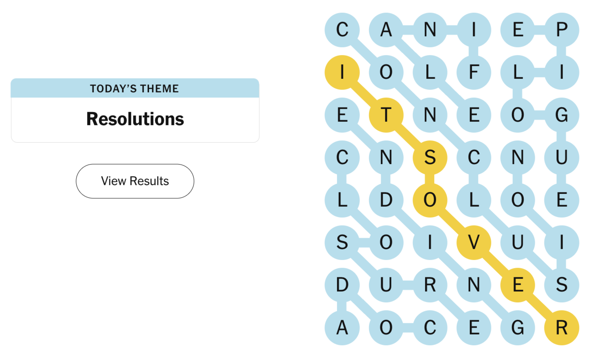 Finished Strands puzzle board for December 31, 2024: Resolutions
