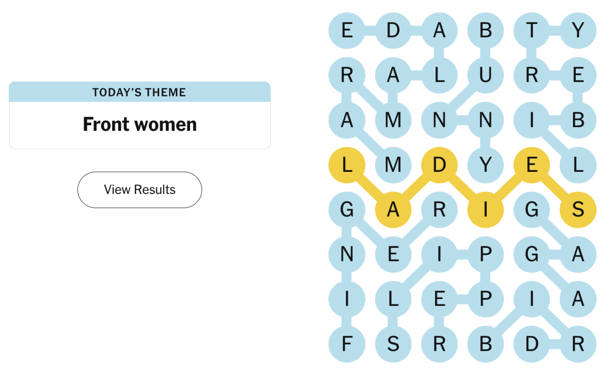 Completed NYT Strands board for January 7, 2024: Front women.