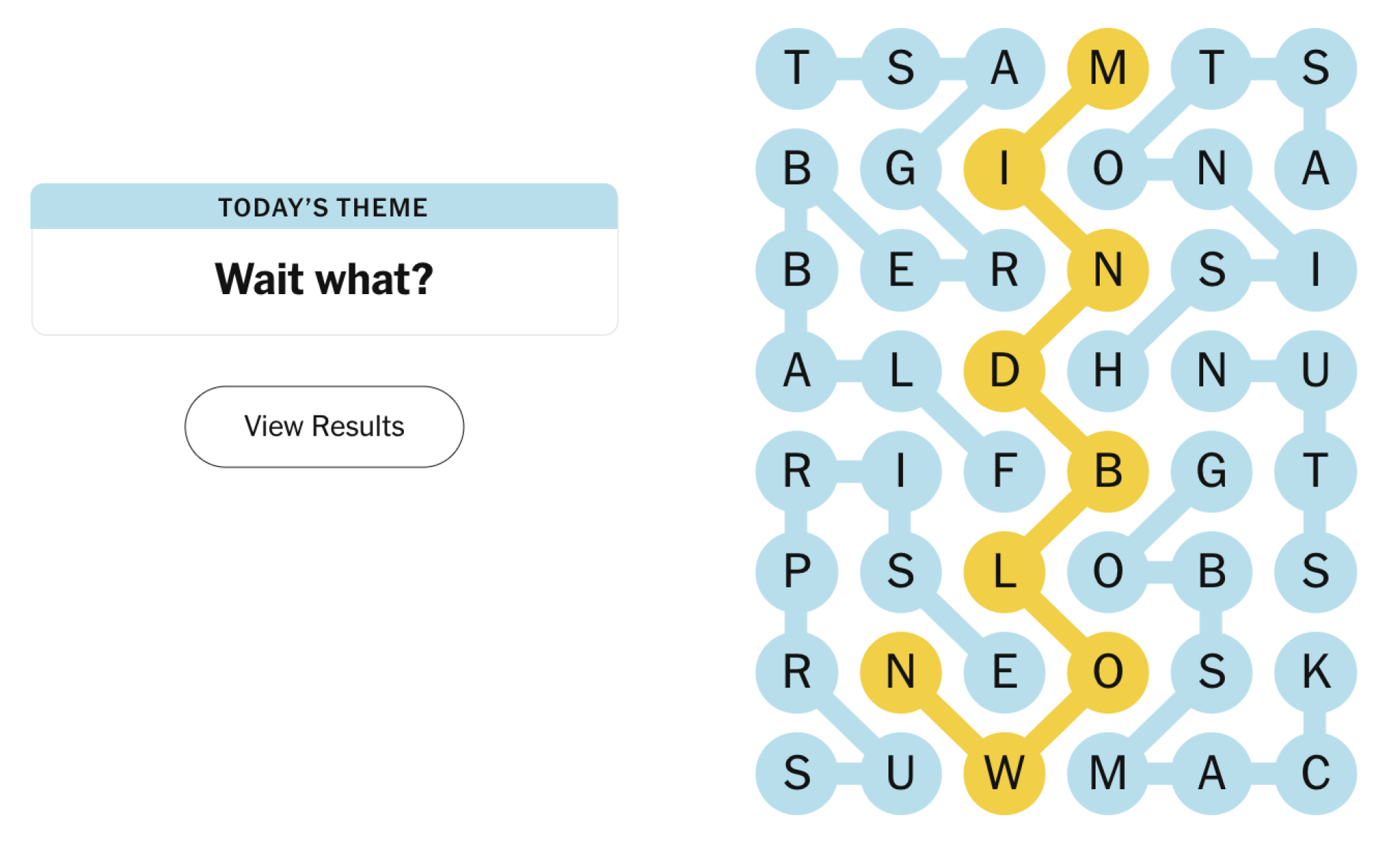 Completed NYT Strands board for January 12, 2024: Wait what?
