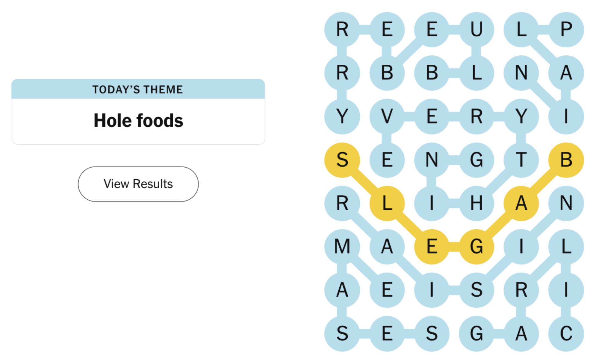 Completed Strands board for January 13, 2025: Hole foods.