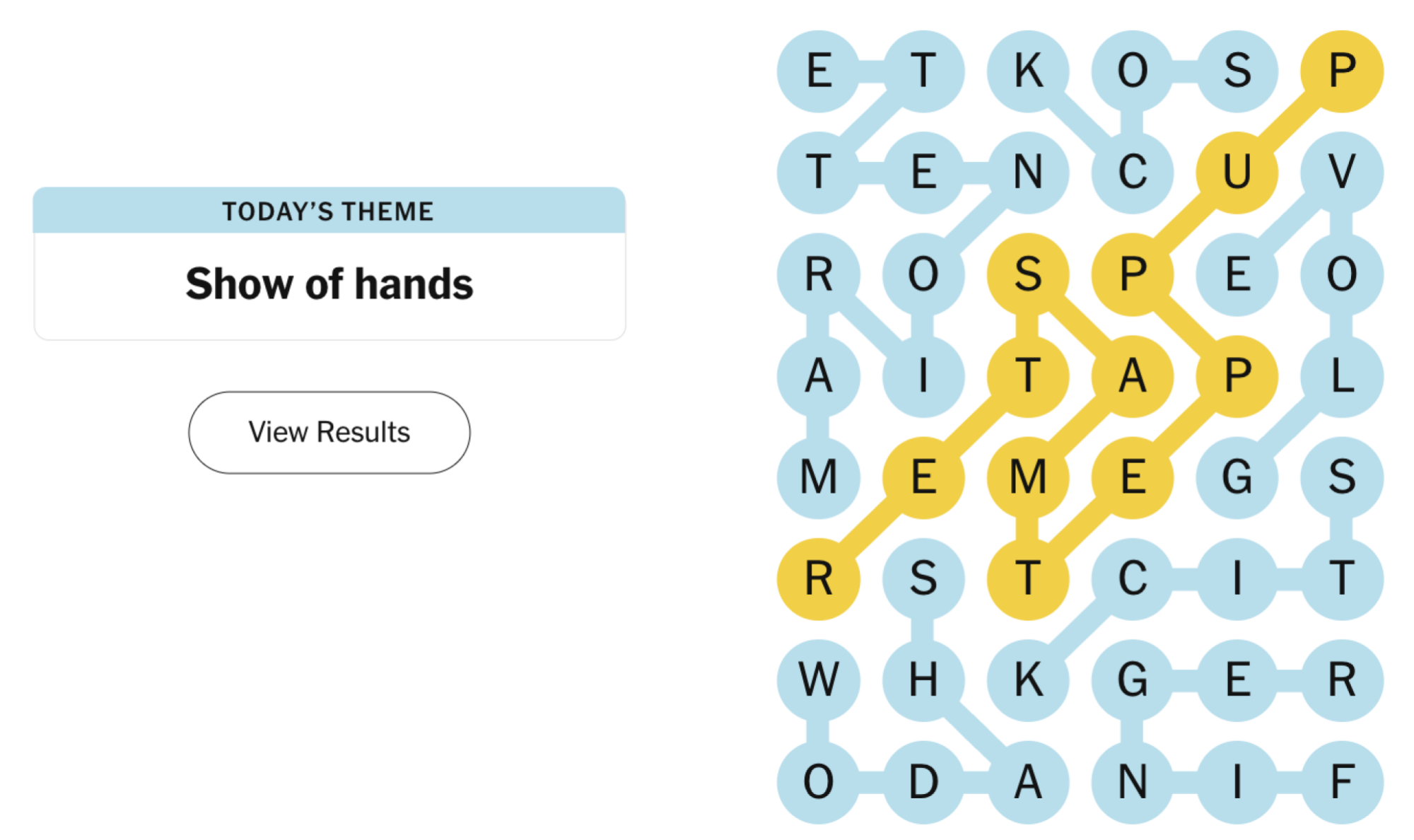 Completed Strands board for January 29, 2024: Show of hands.