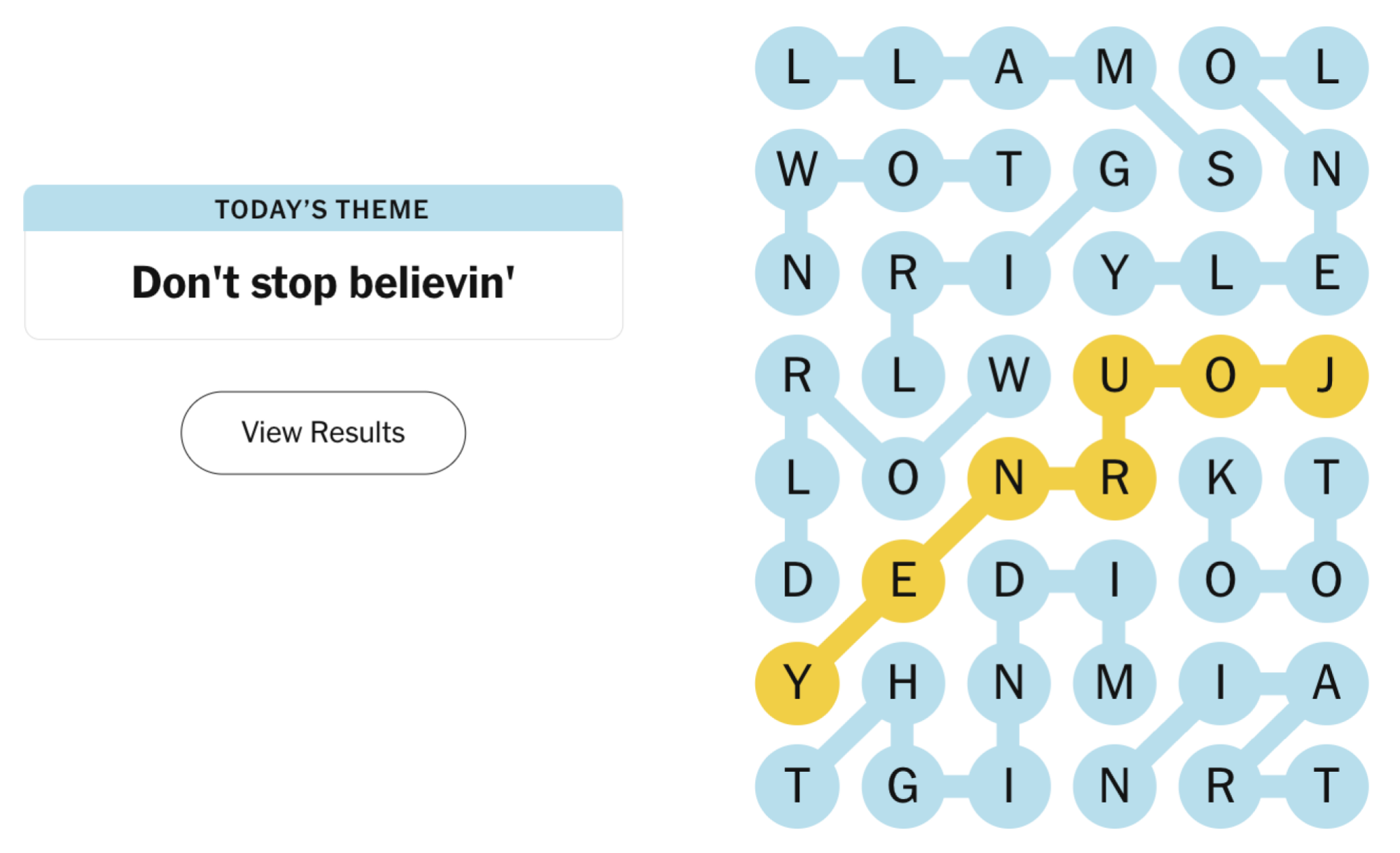 Completed Strands board for February 12, 2024: Don’t stop believin.’