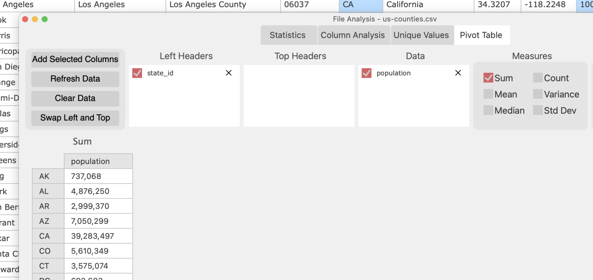 Pivot table tool compiling state populations.
