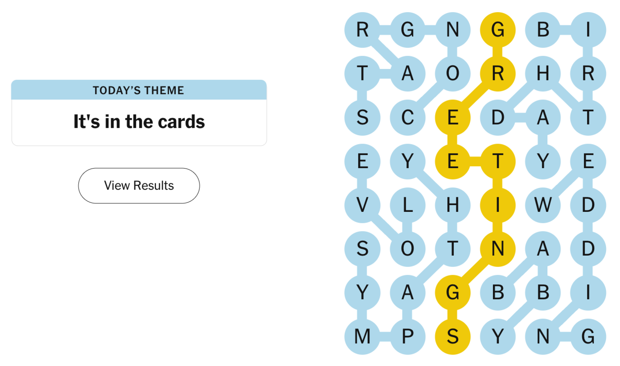 Completed NYT Strands board for February 13, 2024: It’s in the cards.