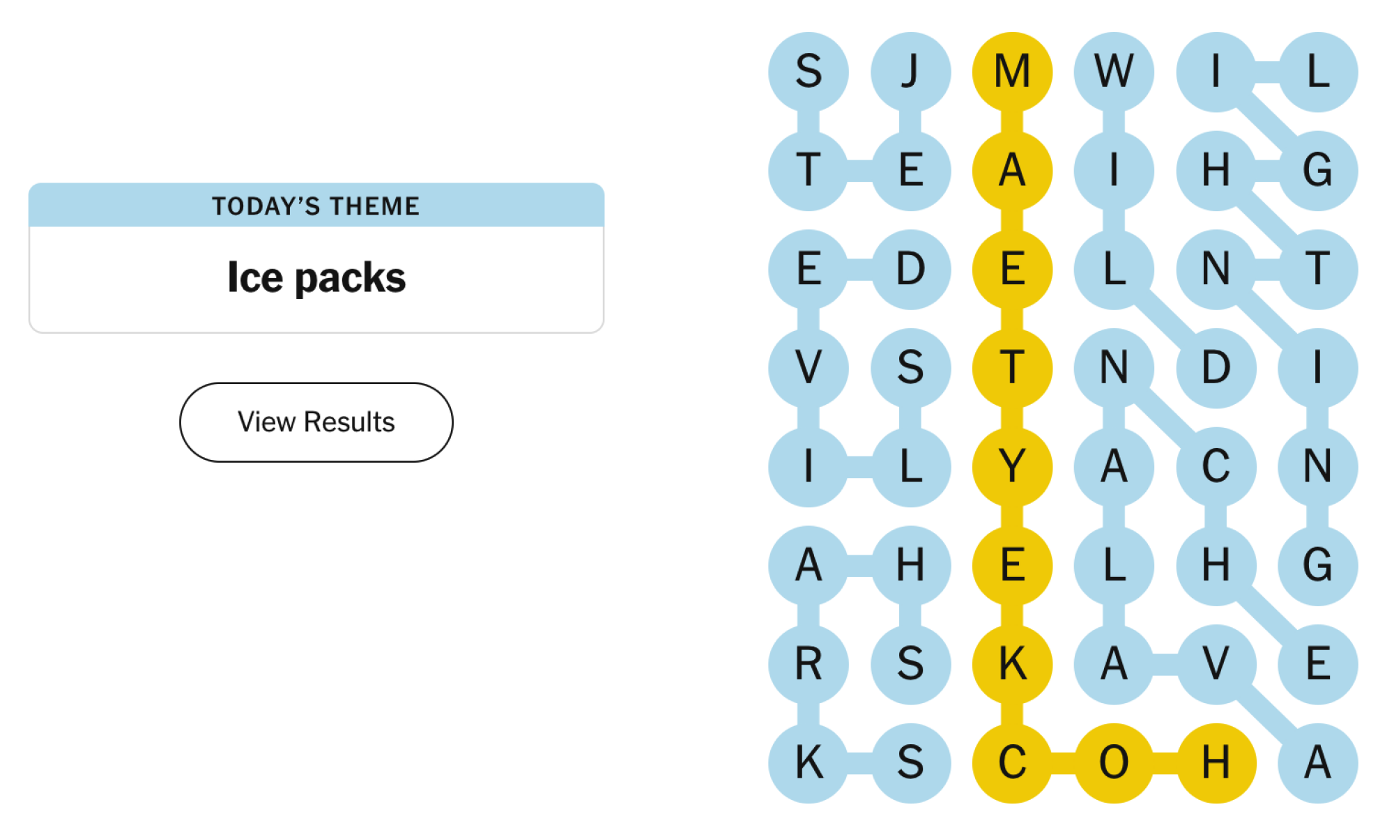 Completed NYT Strands board for February 15, 2024: Ice packs.