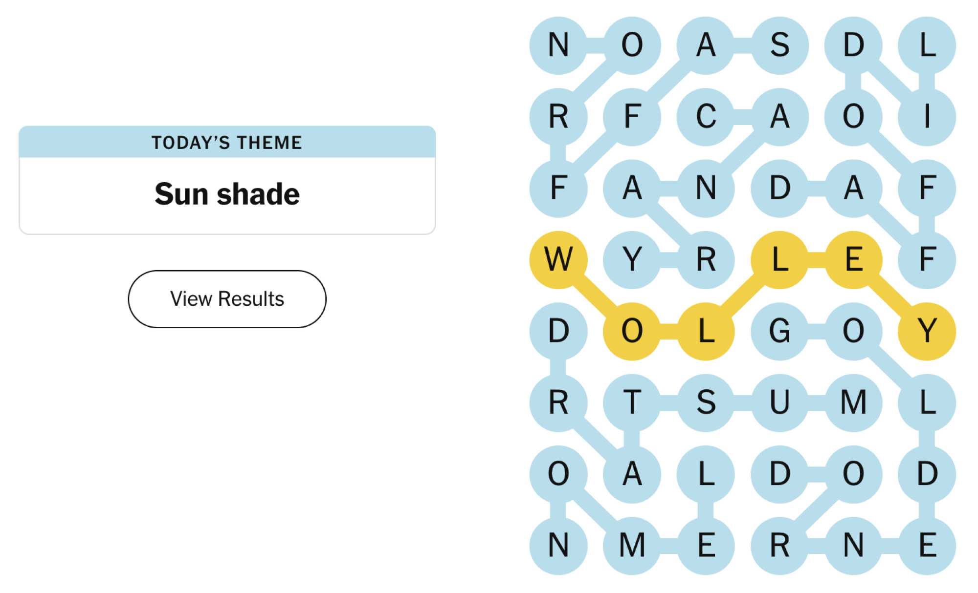 Completed NYT Strands board for February 17, 2024: Sun shade.
