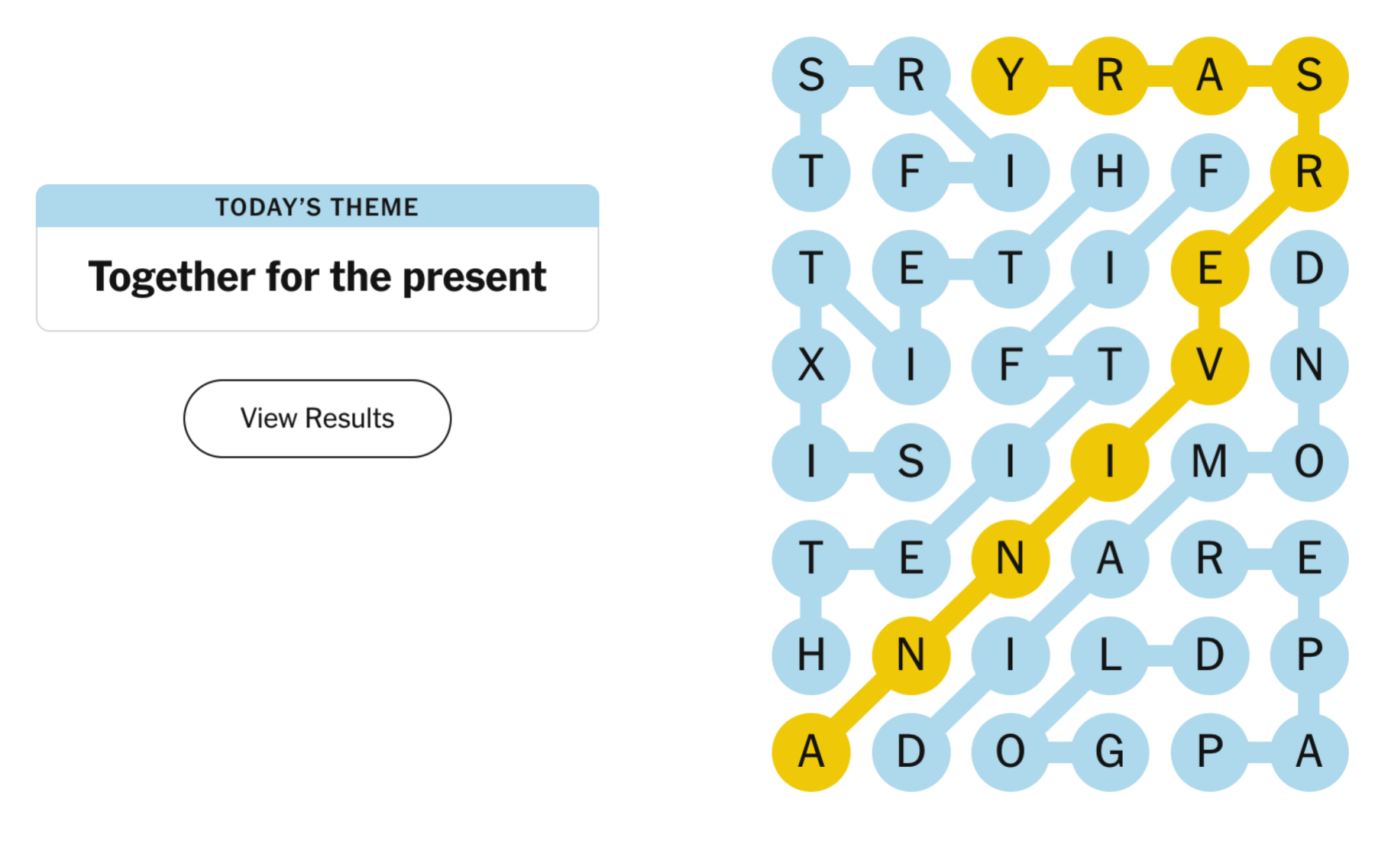 Completed NYT Strands board for February 20, 2024: Together for the present.