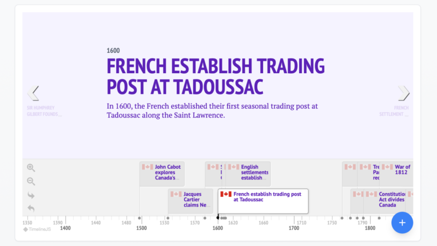 Transforming Wikipedia Entries into Engaging Interactive Timelines with This Tool