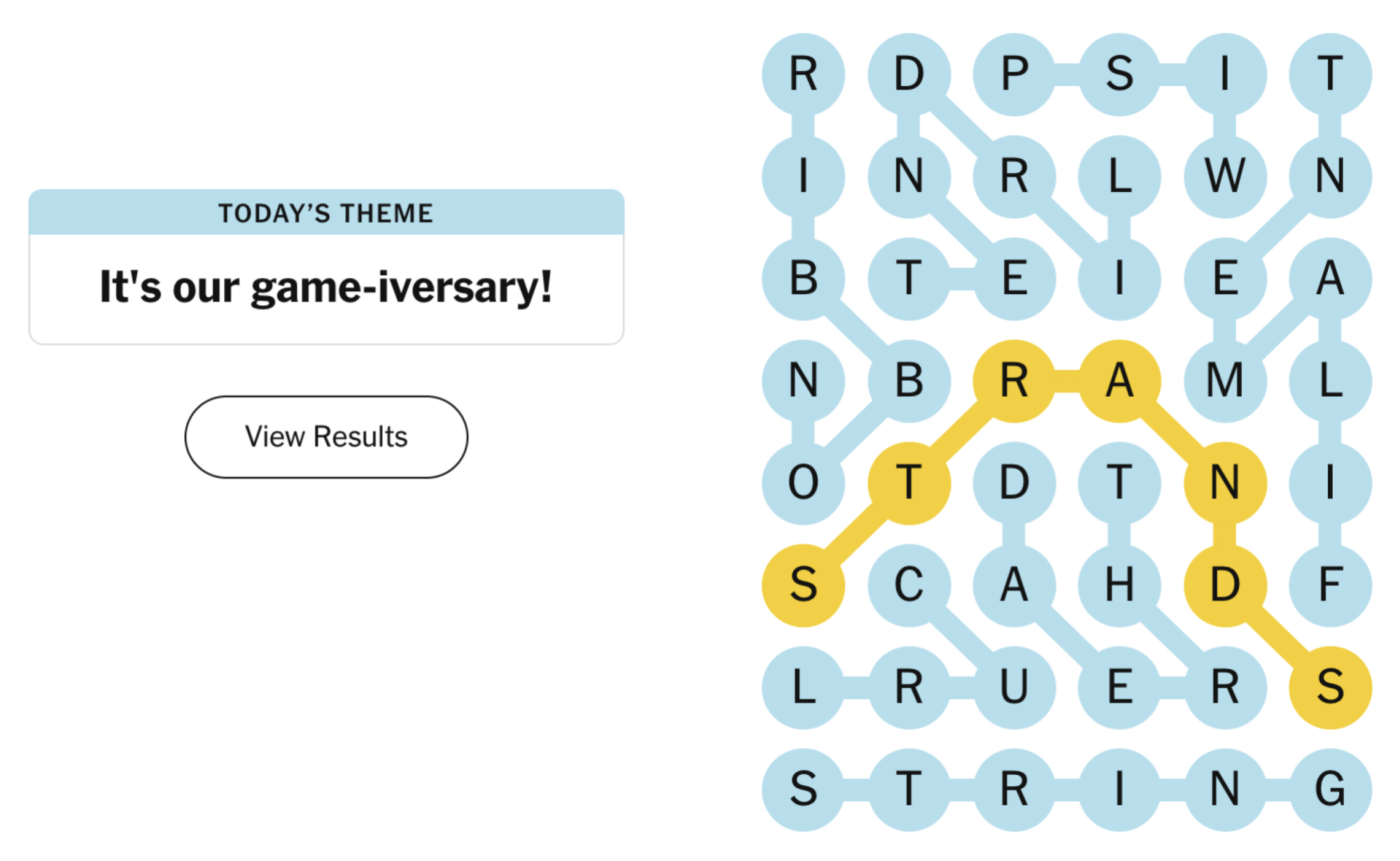 Completed NYT Strands board for March 4, 2024: It’s our game-iversary!