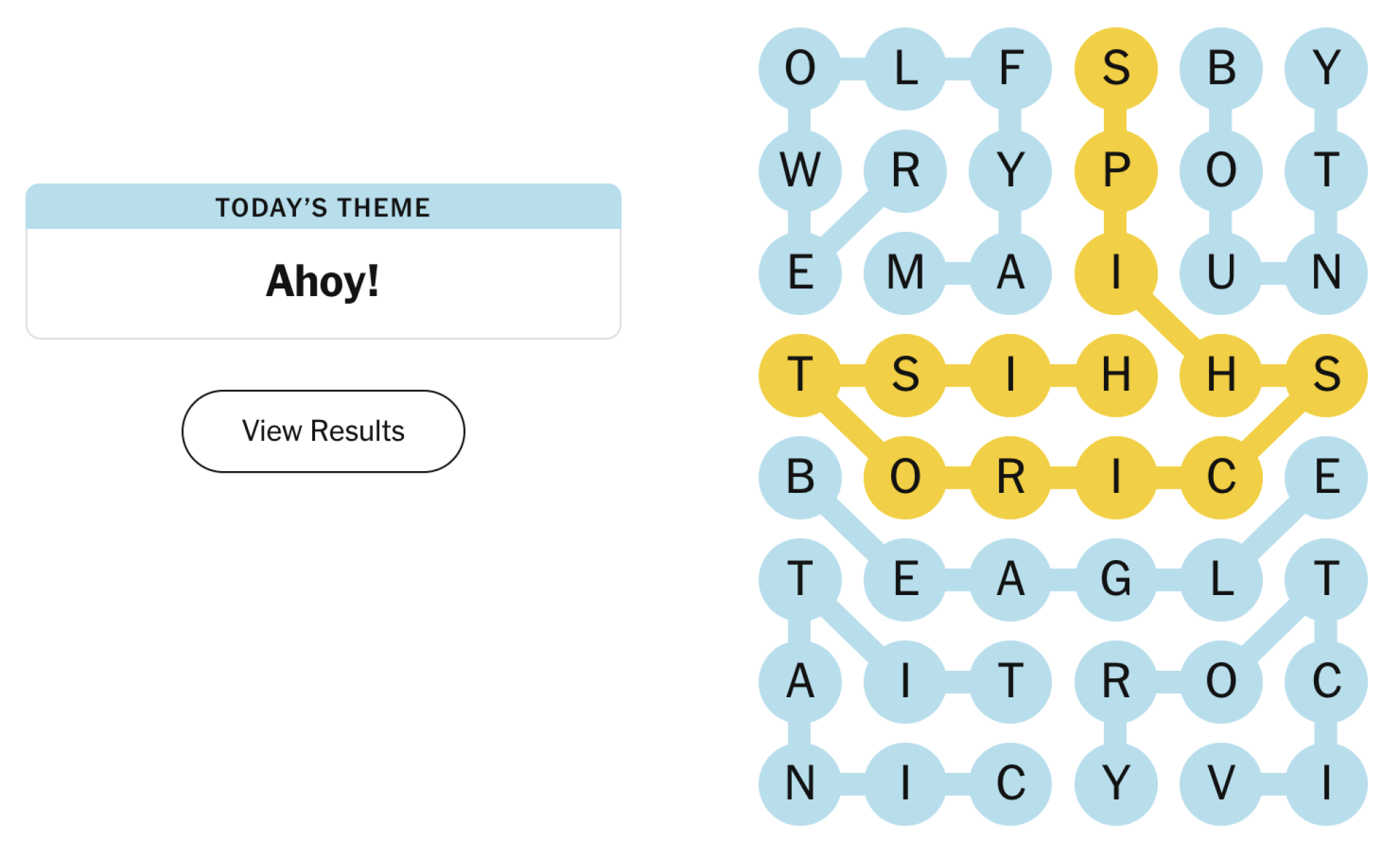 Completed NYT Strands Board for March 5, 2024: Ahoy!