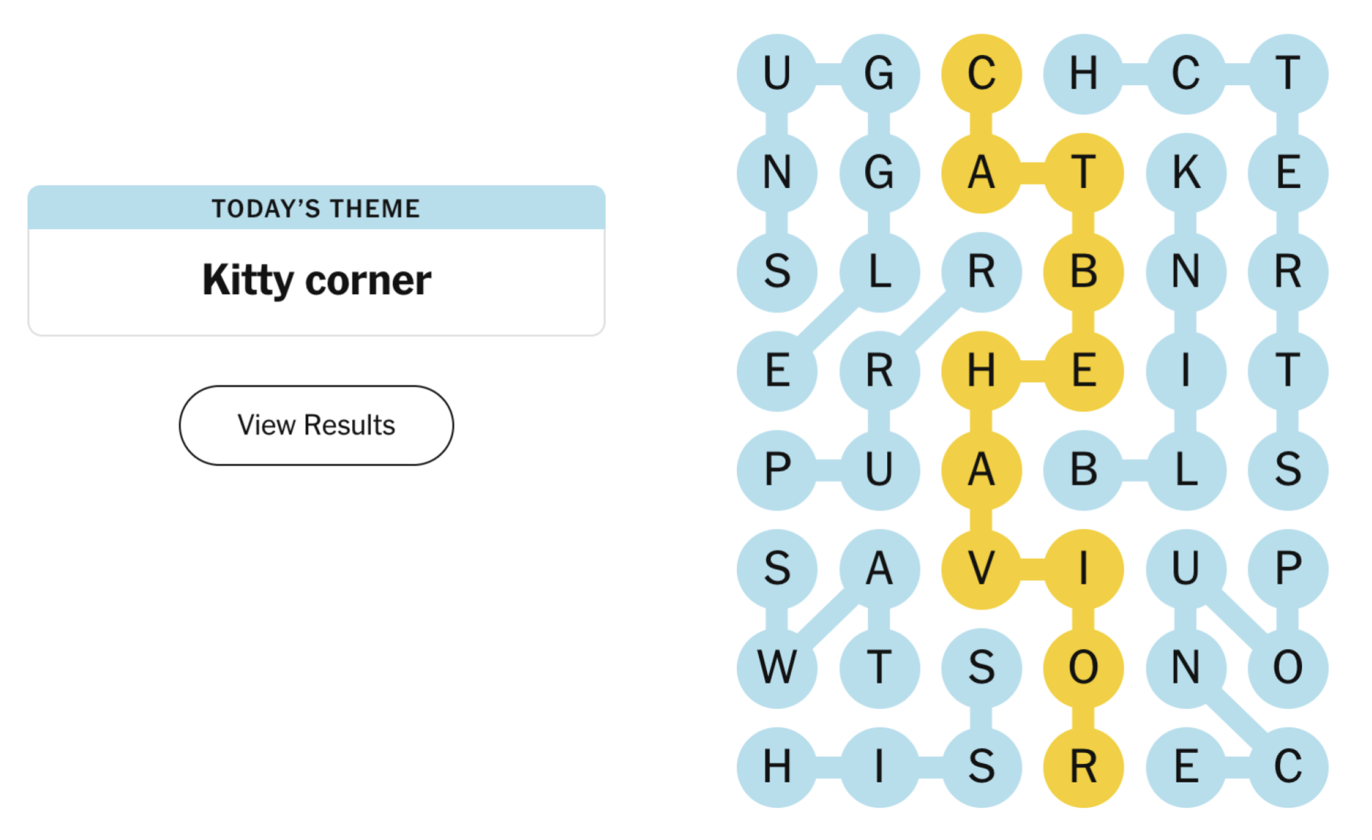 Completed NYT Strands board for March 9, 2024: Kitty corner.