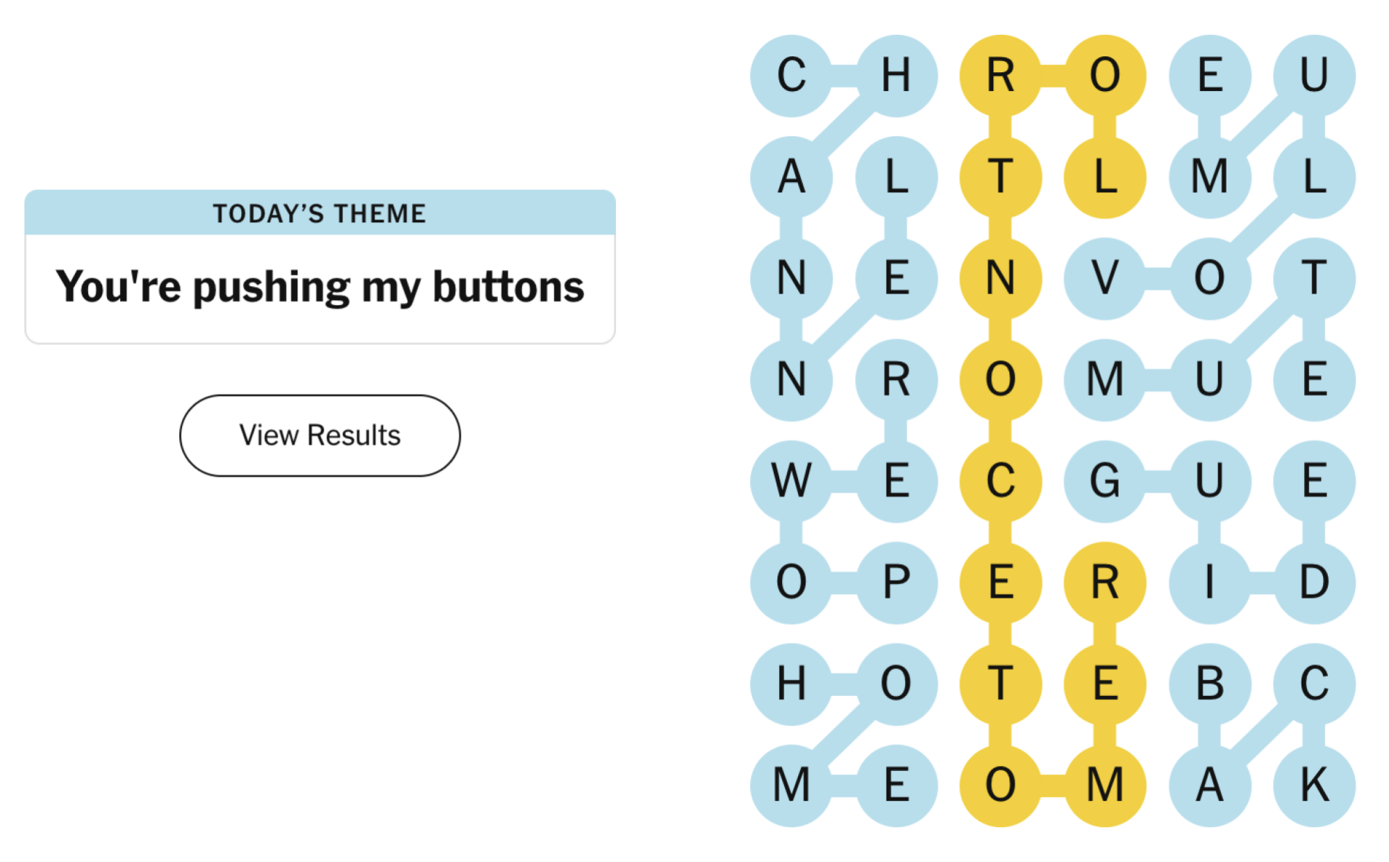 Completed NYT Strands board for March 10, 2024: You’re pushing my buttons.