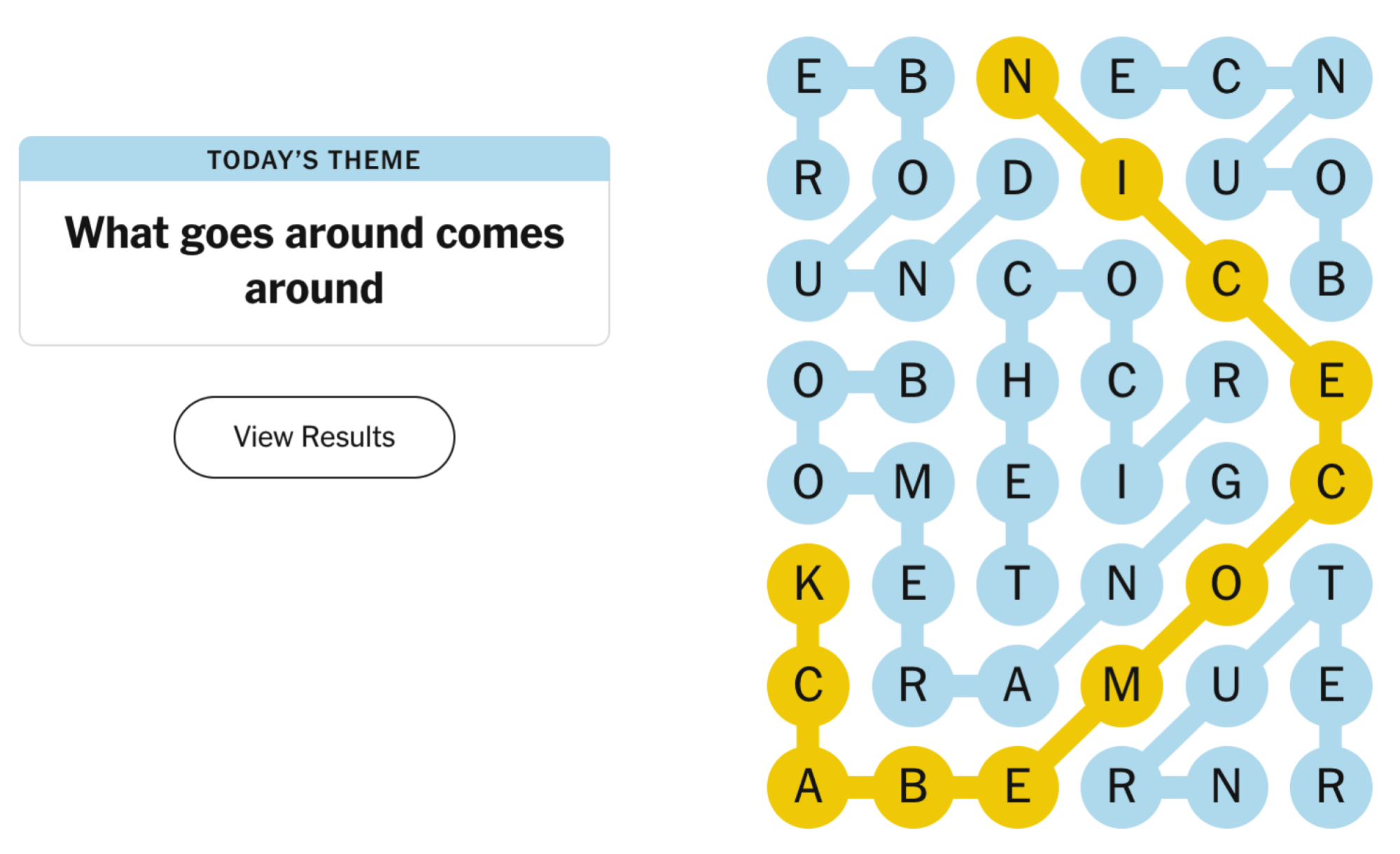 Completed Strands board for March 13, 2024: What goes around comes around.