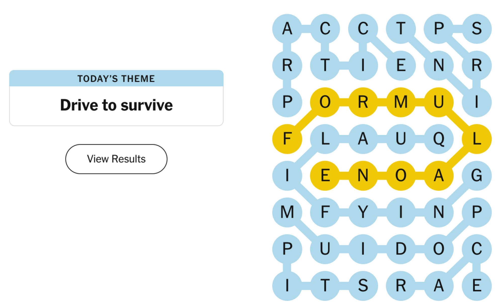 Completed Strands board for March 16, 2025: Drive to survive.