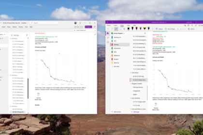 Microsoft to Discontinue OneNote Application on Windows 10