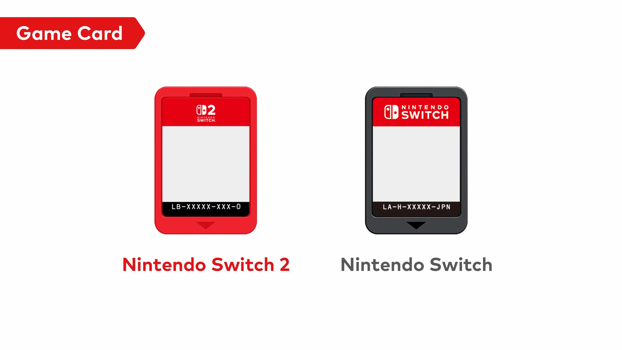 Game Cards for Switch and Switch 2
