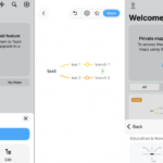 MindMeister: A Comprehensive Review of Its Features and Benefits