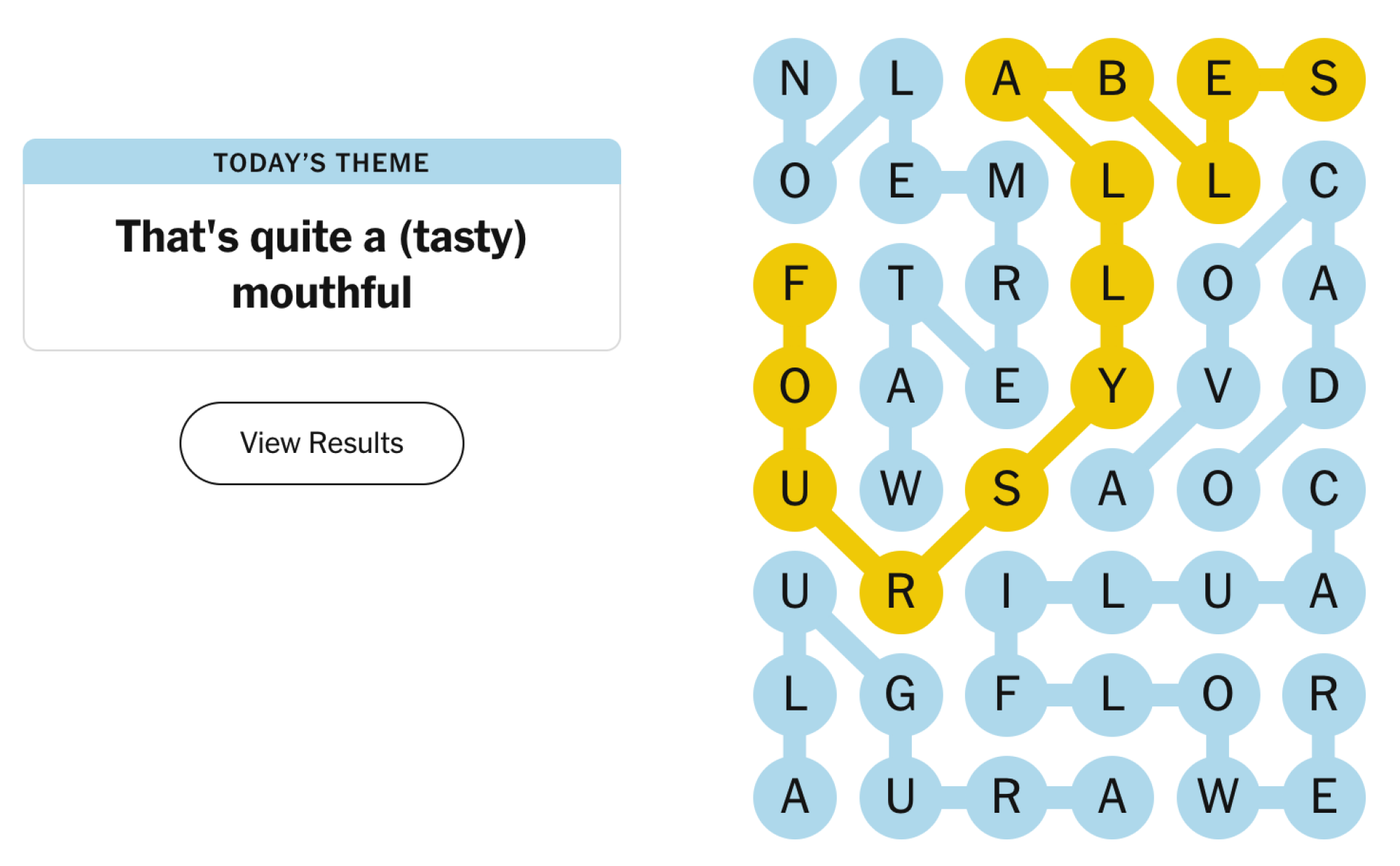 Completed NYT Strands board for April 9, 2024: That’s quite a (tasty) mouthful.