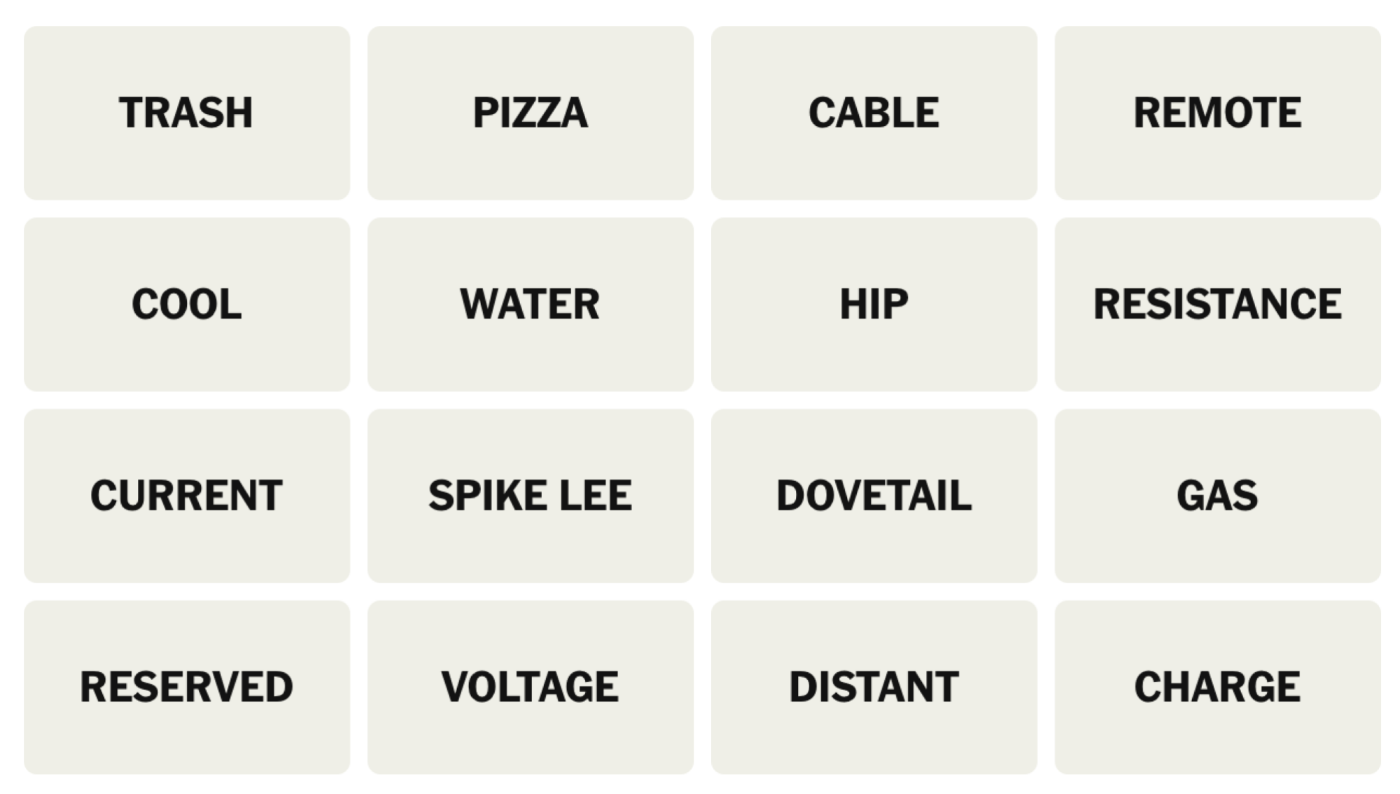 NYT Connections board for April 6, 2025: TRASH, PIZZA, CABLE, REMOTE, COOL, WATER, HIP, RESISTANCE, CURRENT, SPIKE LEE, DOVETAIL, GAS, RESERVED, VOLTAGE, DISTANT, CHARGE.