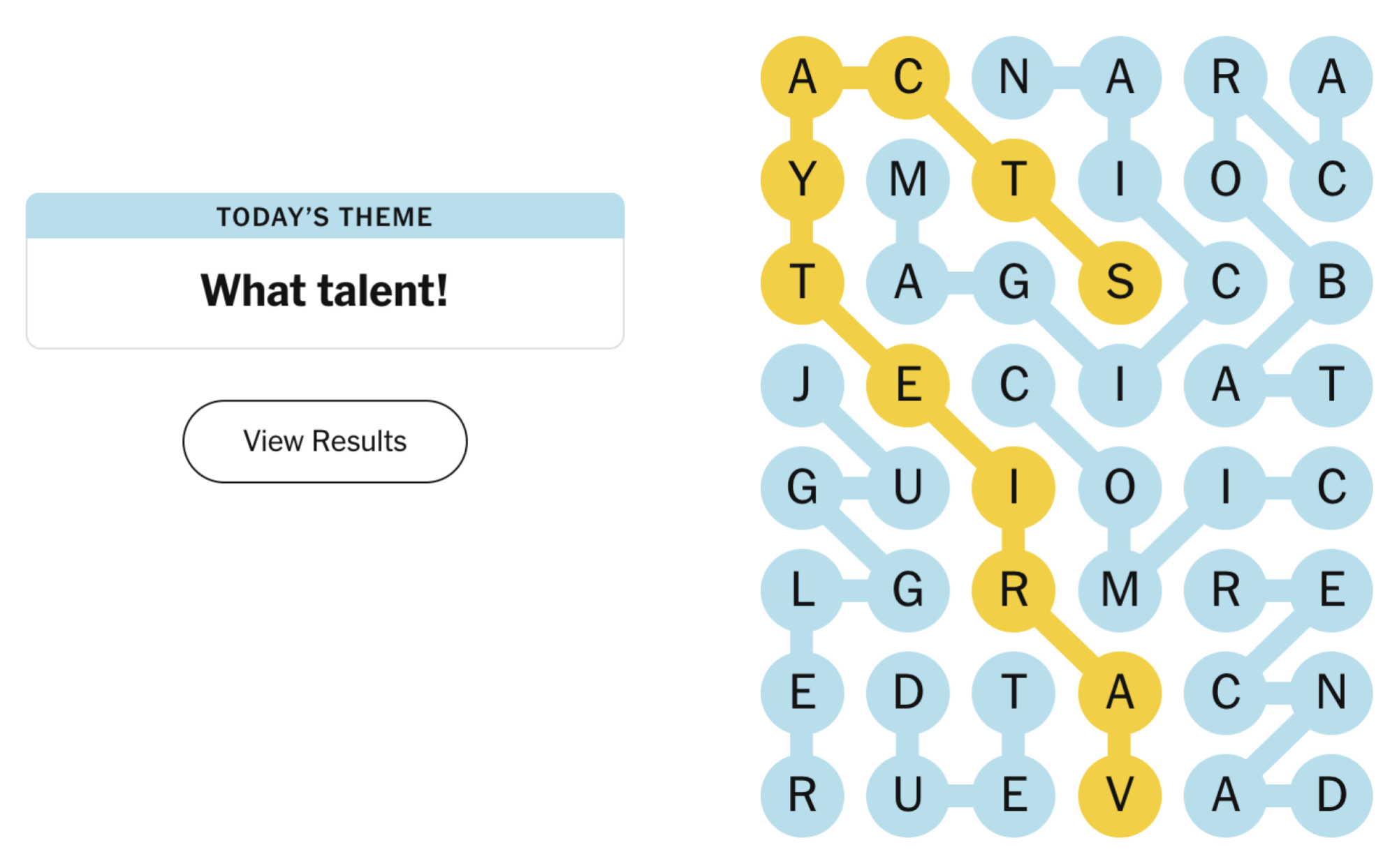 Completed NYT Strands board for April 21, 2024: What talent!
