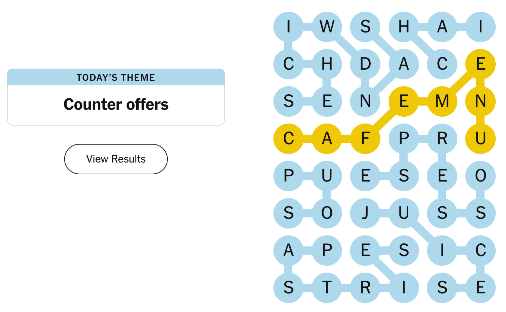 Completed NYT Strands board for April 22, 2024: Counter offers.