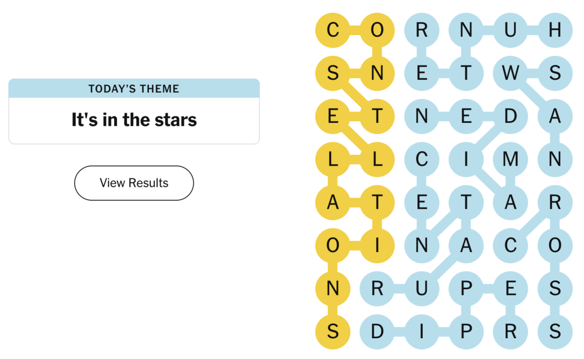 Completed NYT Strands board for April 25, 2024: It’s in the stars.