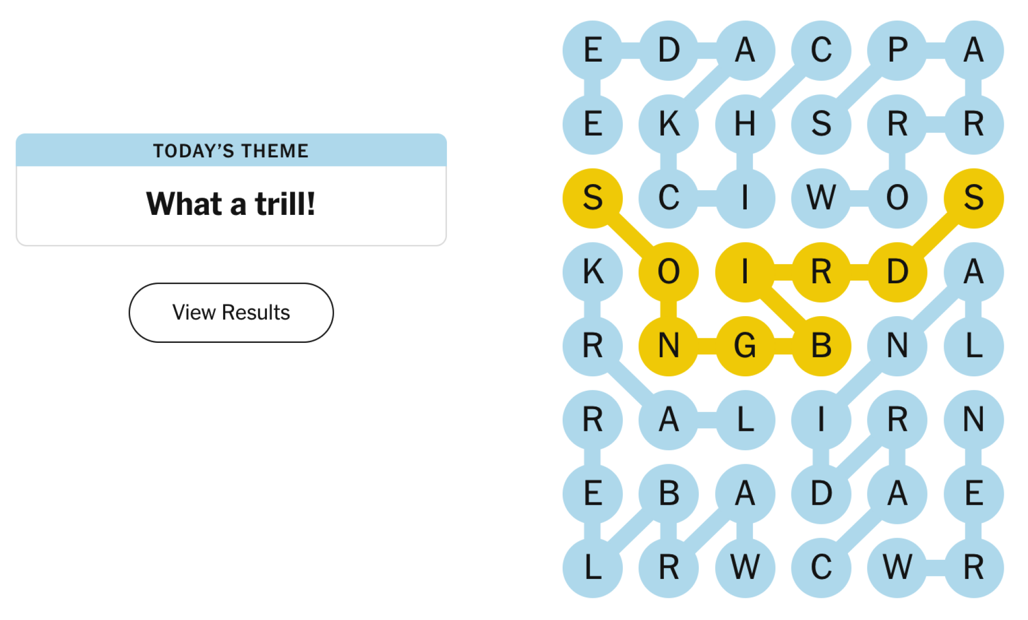 Completed NYT Strands board for May 2, 2025: What a trill!