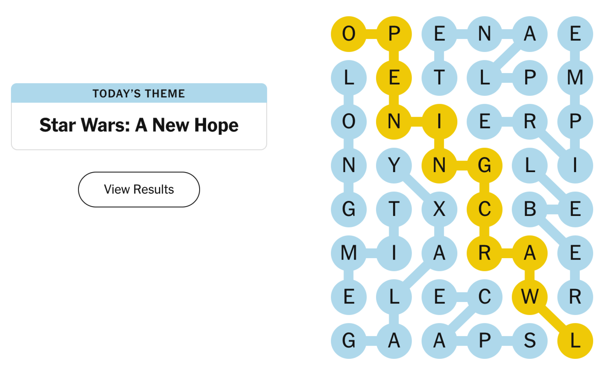 Completed NYT Strands board for May 4, 2024: Star Wars: A New Hope.