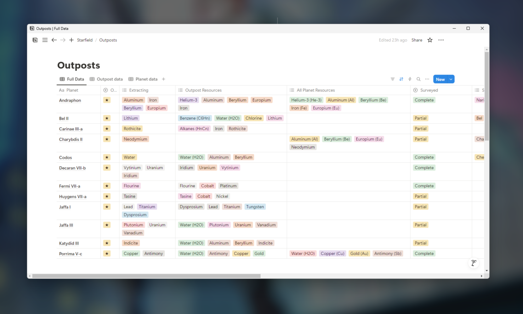 Notion spreadsheet for 'Starfield'