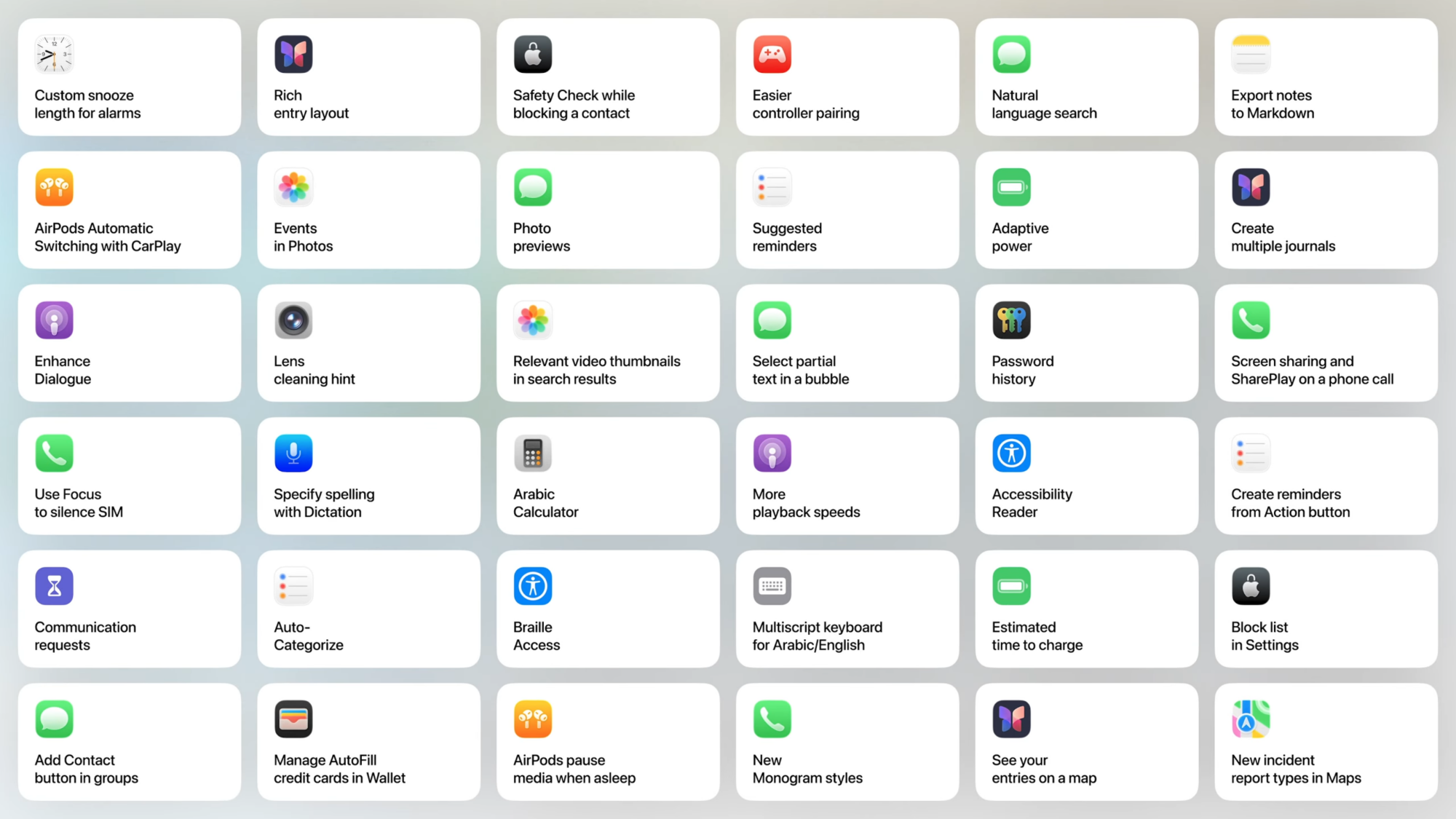 Overview of hidden iOS 26 features mentioned briefly in the WWDC 2025 keynote.