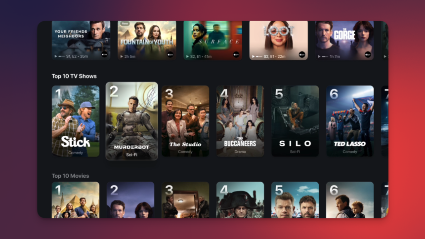 Top Six Innovative Features Introduced in tvOS 26 for Apple TV