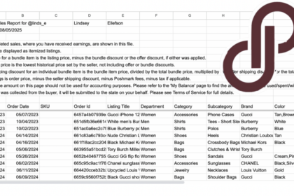 Insights Gained from Analyzing My Poshmark Account Data