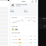 Exploring the Benefits of the Peloton App for Comprehensive Workout Tracking